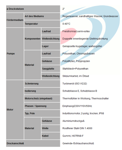 TSURUMI Schmutzwasserpumpe LB-480A | Elektrodensteuerung 